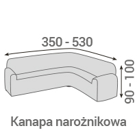 Kanapa narożnikowa – wymiary pokrowca