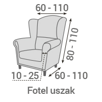 Fotel uszak – wymiary pokrowca